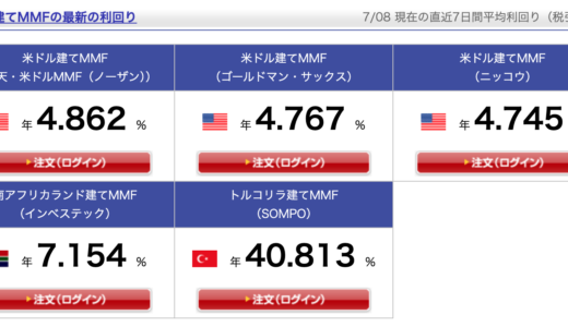 簡単！年利4.8% ドル建てMMFを購入する方法